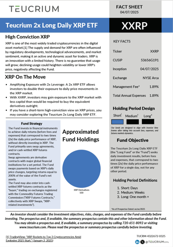 xxrp factsheet image 1.89