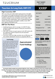 xxrp factsheet image 1.89 xxrp factsheet image 1.89